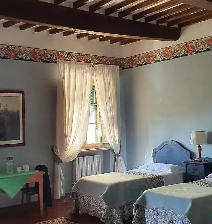 Casa de hóspedes Dimora Del Grifo *